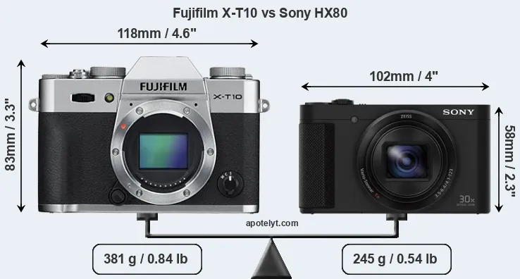 Size Fujifilm X-T10 vs Sony HX80