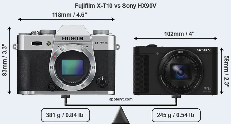 Size Fujifilm X-T10 vs Sony HX90V