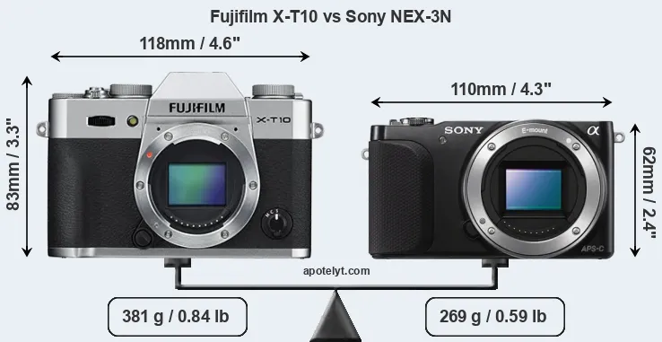 Size Fujifilm X-T10 vs Sony NEX-3N