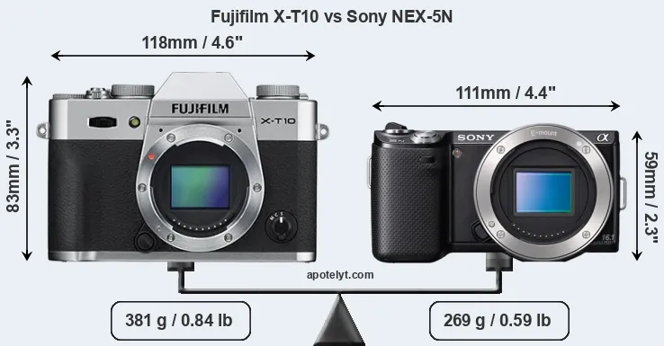 Size Fujifilm X-T10 vs Sony NEX-5N