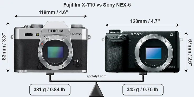 Size Fujifilm X-T10 vs Sony NEX-6