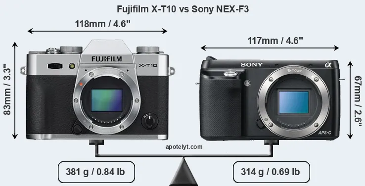 Size Fujifilm X-T10 vs Sony NEX-F3