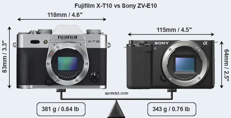 Size Fujifilm X-T10 vs Sony ZV-E10