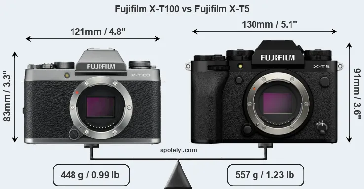 Size Fujifilm X-T100 vs Fujifilm X-T5