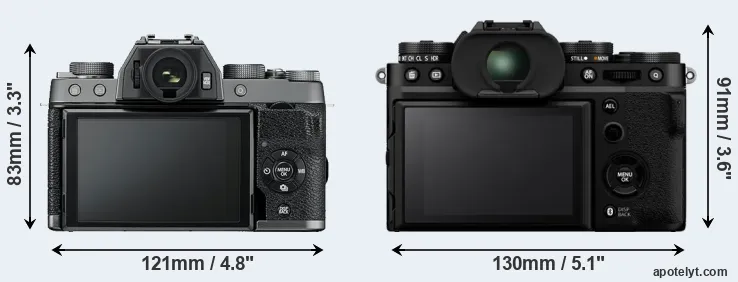 Comparison X-T100 or X-T5 rear