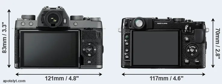 Comparison X-T100 or X10 rear