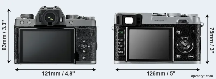 Comparison X-T100 or X100 rear