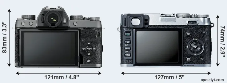Comparison X-T100 or X100S rear