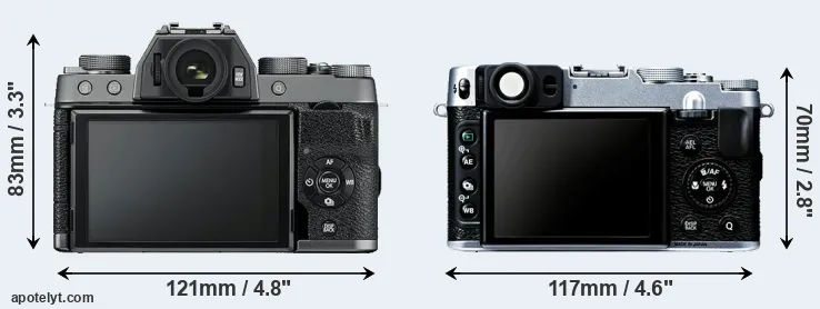 Comparison X-T100 or X20 rear