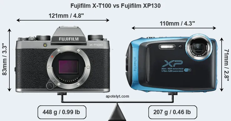 Size Fujifilm X-T100 vs Fujifilm XP130