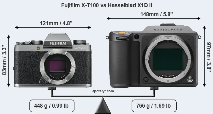 Size Fujifilm X-T100 vs Hasselblad X1D II