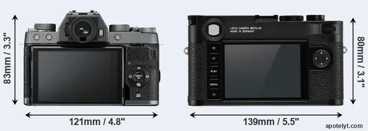 Comparison X-T100 or M10-R rear