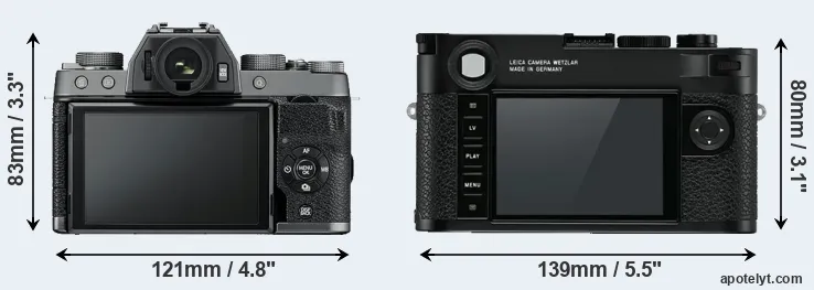 Comparison X-T100 or M10 rear