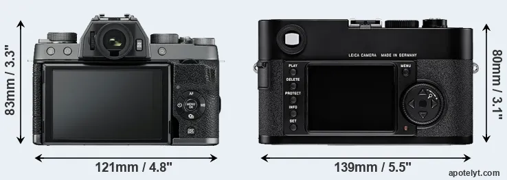 Comparison X-T100 or M8 rear