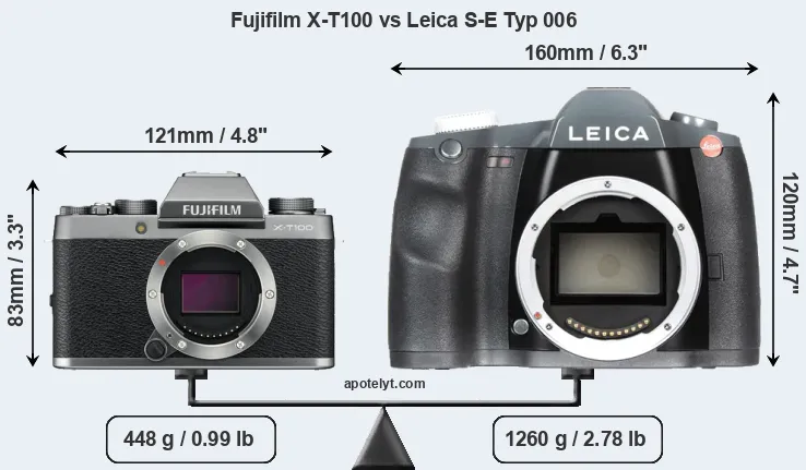 Size Fujifilm X-T100 vs Leica S-E Typ 006