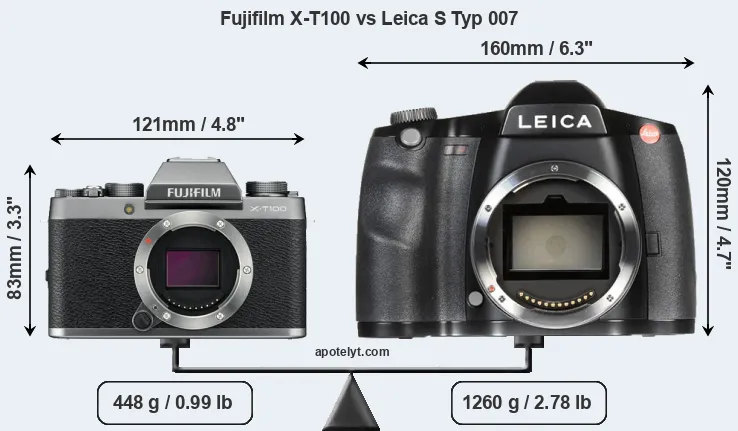 Size Fujifilm X-T100 vs Leica S Typ 007