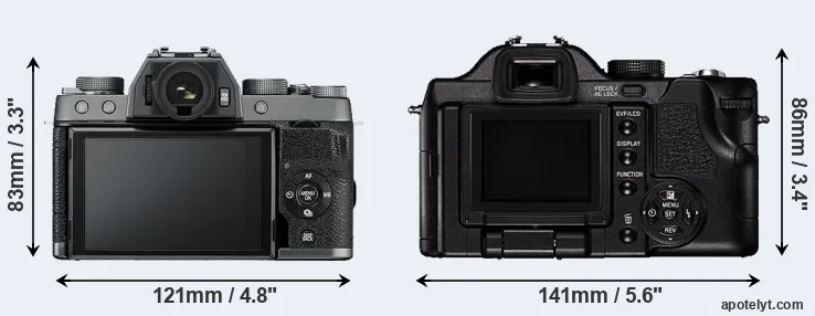 Comparison X-T100 or V-LUX 1 rear