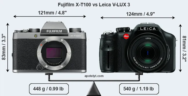 Size Fujifilm X-T100 vs Leica V-LUX 3