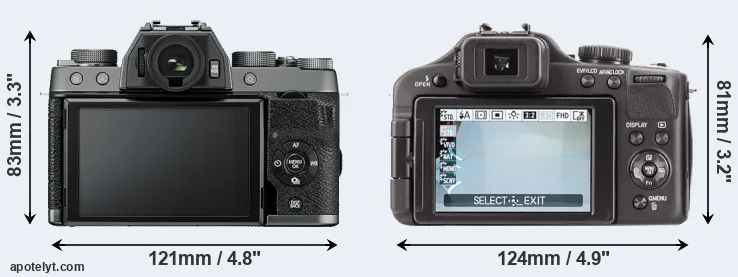 Comparison X-T100 or V-LUX 3 rear