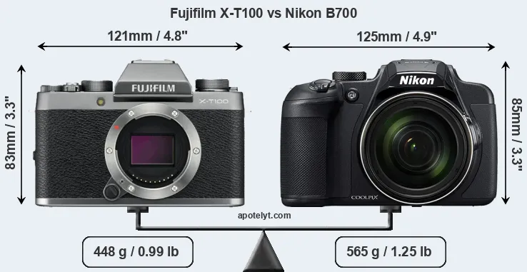 Size Fujifilm X-T100 vs Nikon B700