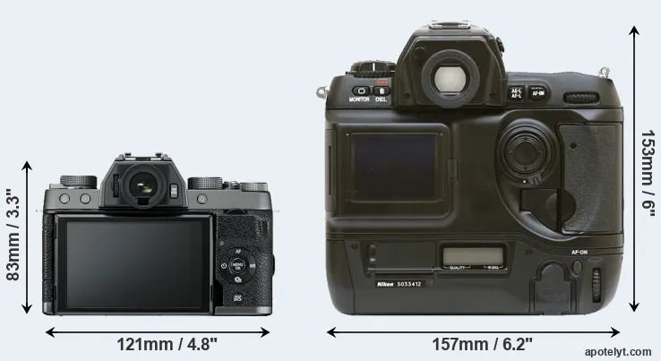 Comparison X-T100 or D1 rear