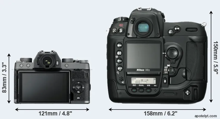 Comparison X-T100 or D2X rear