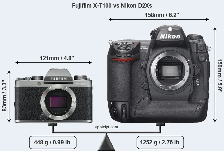 Size Fujifilm X-T100 vs Nikon D2Xs