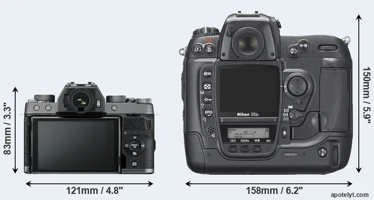 Comparison X-T100 or D2Xs rear