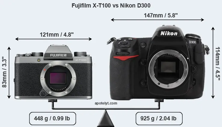 Size Fujifilm X-T100 vs Nikon D300