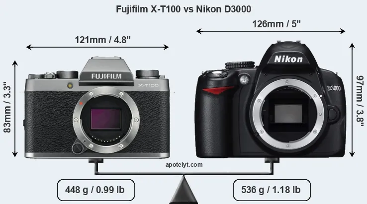 Size Fujifilm X-T100 vs Nikon D3000