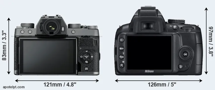 Comparison X-T100 or D3000 rear