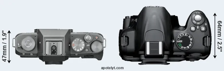 Compare X-T100 versus D3000 top