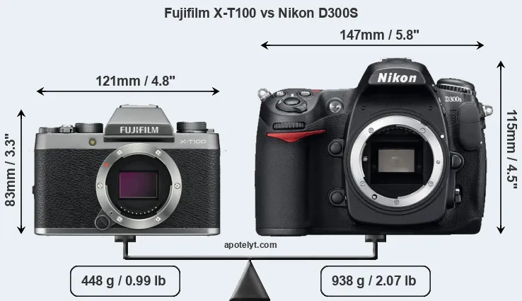 Size Fujifilm X-T100 vs Nikon D300S