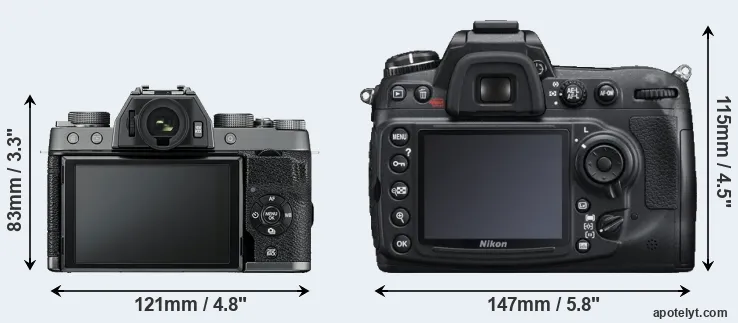 Comparison X-T100 or D300S rear