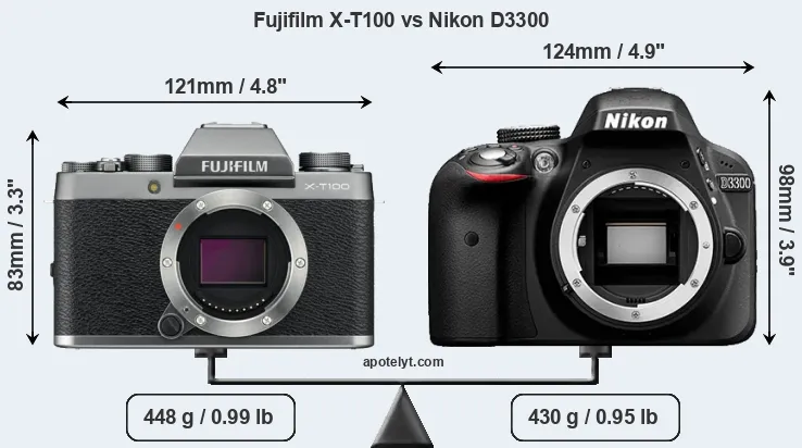 Size Fujifilm X-T100 vs Nikon D3300