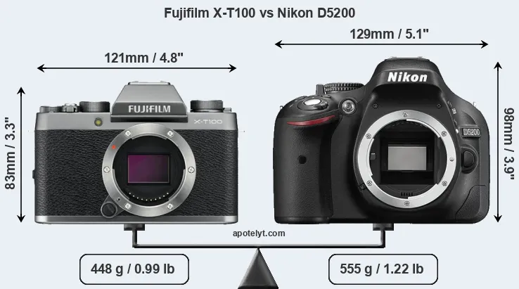 Size Fujifilm X-T100 vs Nikon D5200