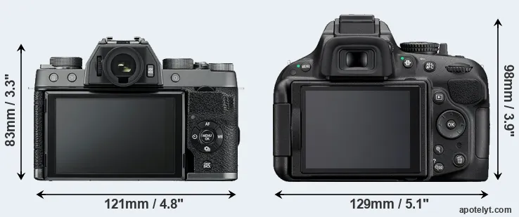 Comparison X-T100 or D5200 rear