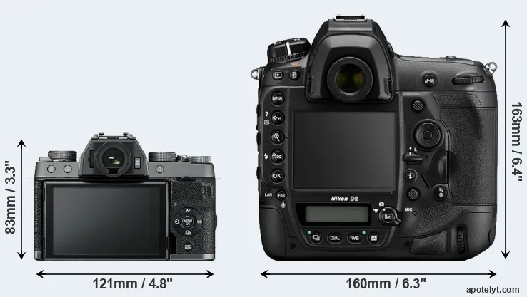 Comparison X-T100 or D6 rear