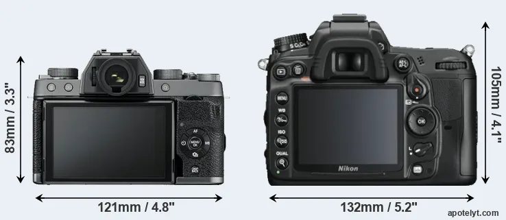 Comparison X-T100 or D7000 rear