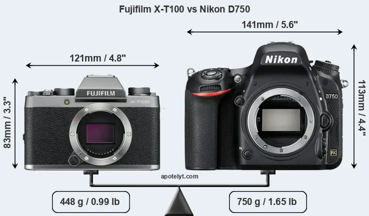 Size Fujifilm X-T100 vs Nikon D750