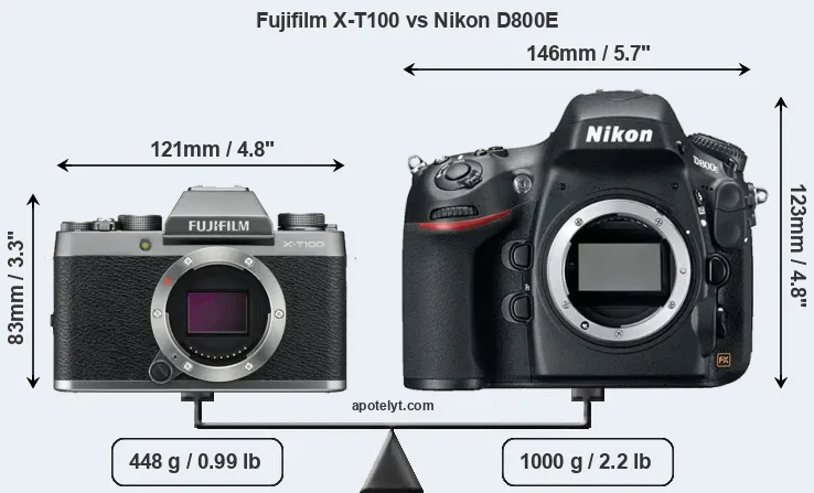 Size Fujifilm X-T100 vs Nikon D800E