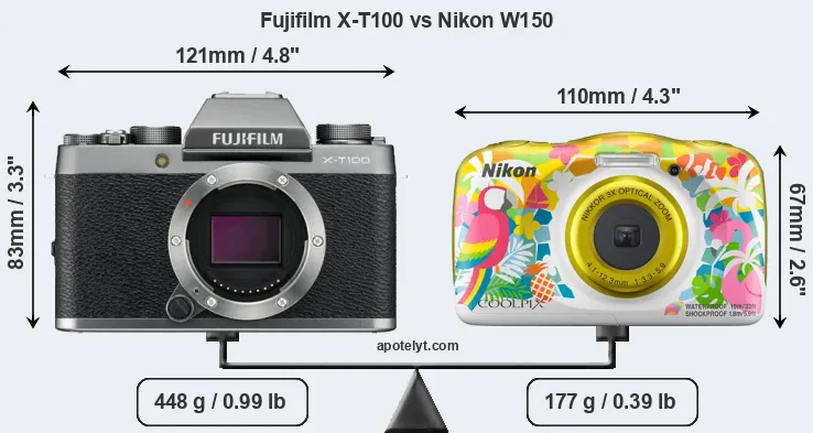 Size Fujifilm X-T100 vs Nikon W150