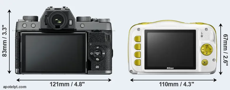 Comparison X-T100 or W150 rear