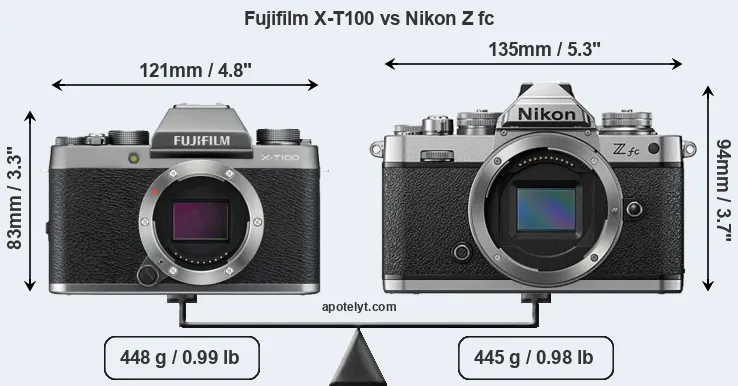 Size Fujifilm X-T100 vs Nikon Z fc