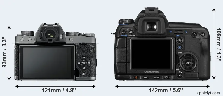 Comparison X-T100 or E-30 rear