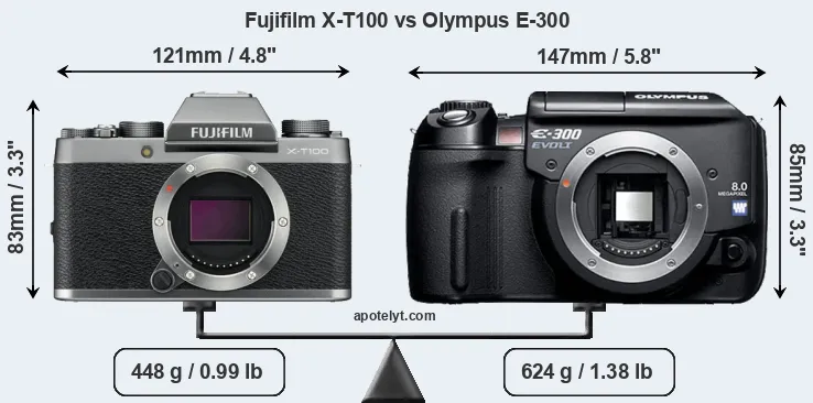 Size Fujifilm X-T100 vs Olympus E-300