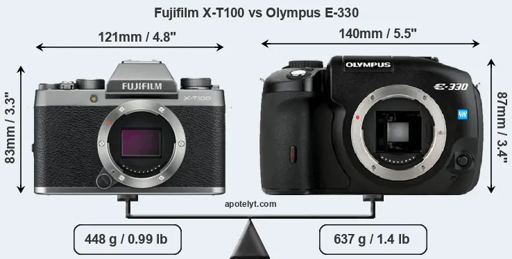 Size Fujifilm X-T100 vs Olympus E-330