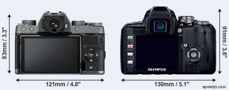 Comparison X-T100 or E-400 rear