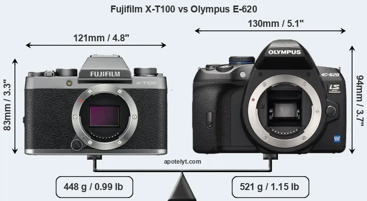 Size Fujifilm X-T100 vs Olympus E-620