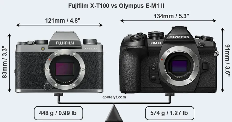 Size Fujifilm X-T100 vs Olympus E-M1 II